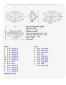 Diagrammes de taille